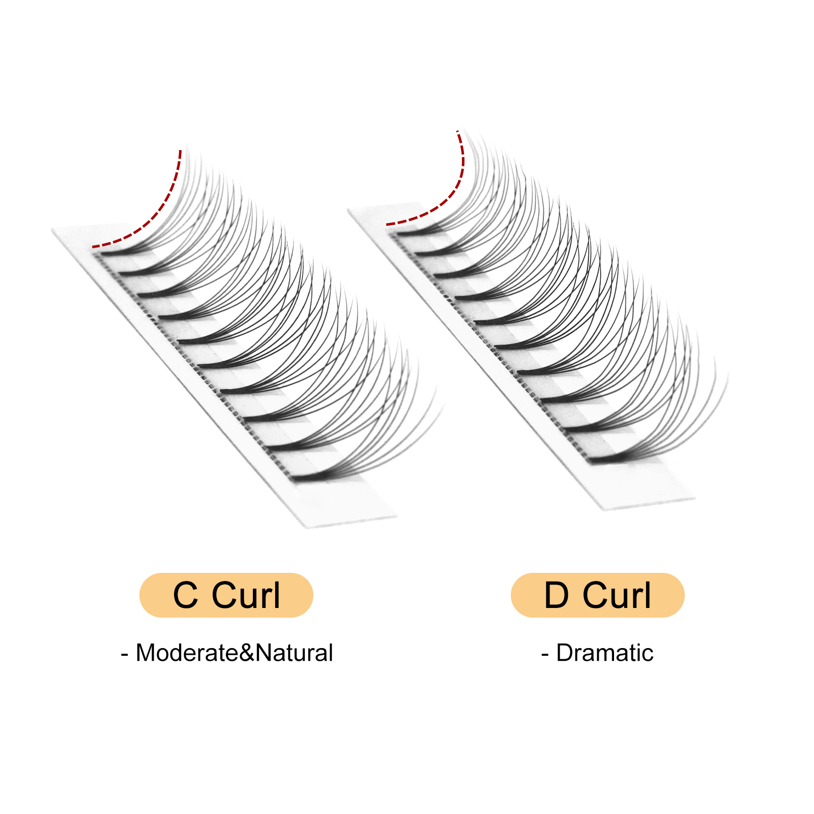 Quewel Hazır Fanlar Kirpikler  - Eyelash Extension C Curl incelemesi ve fiyatı