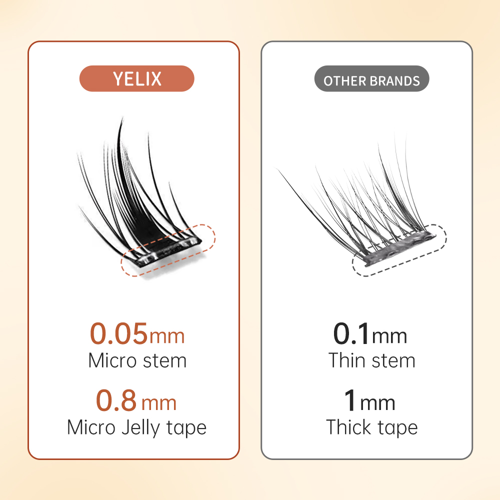 Yelix Çok Amaçlı Kendinden Yap - Eyelash Extension C Curl incelemesi ve fiyatı