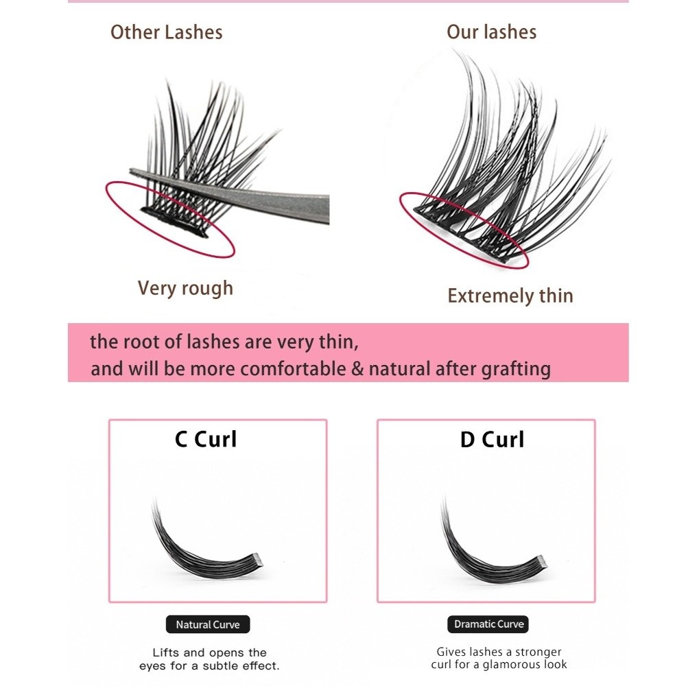 Doğal Görünümlü Kendin Yap Kir - Eyelash Extension Natural incelemesi ve fiyatı