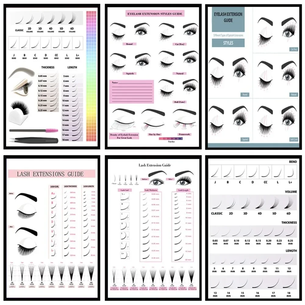 Tuval Boyama HD Baskı Duvar Po - Eyelash Extension Salon incelemesi ve fiyatı