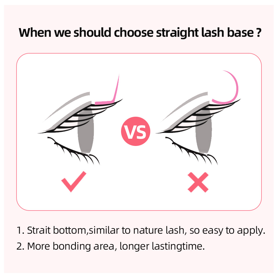 RUJADE L L+ LC LD LU(M) Kıvırm - Eyelash Extensions Classic incelemesi ve fiyatı